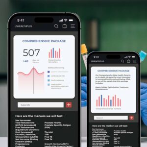 Comprehensive Panel Package